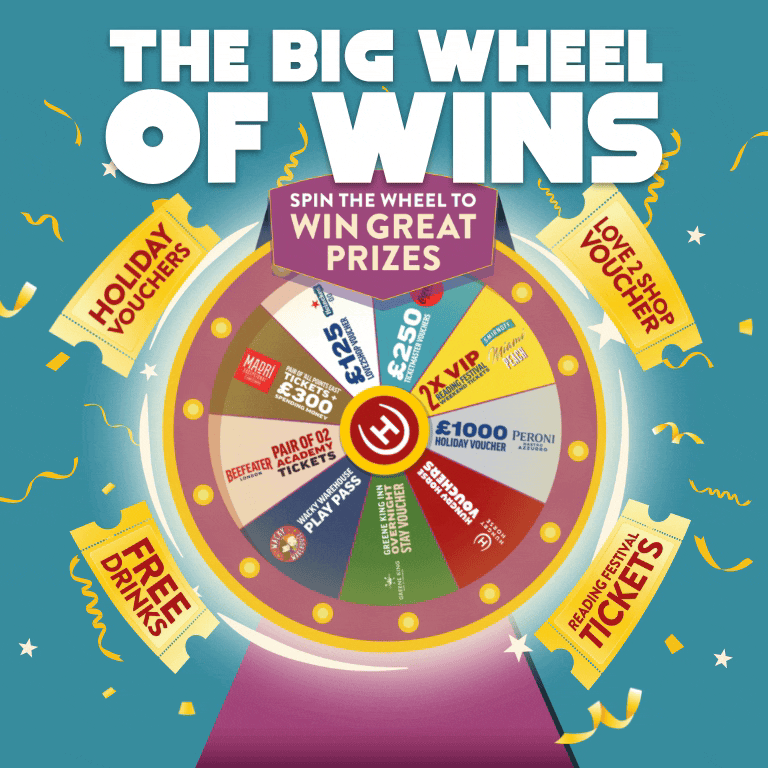 A GIF promoting The Big Wheel of Wins, Spin to Win campaign for Hungry Horse venues.