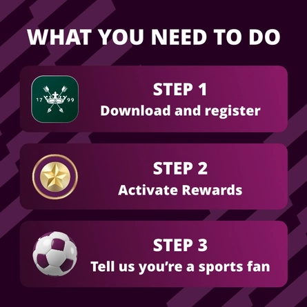 A banner in shades of purple showing the 3 Step Process to download the Greene King App and register, activate rewards, and tell us you're a sports fan.